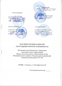 Паспорт антитеррористической защищенности в Санкт-Петербурге